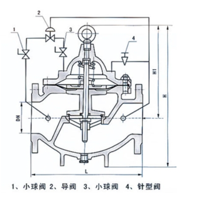 沃茨900X緊急關(guān)閉閥結構圖